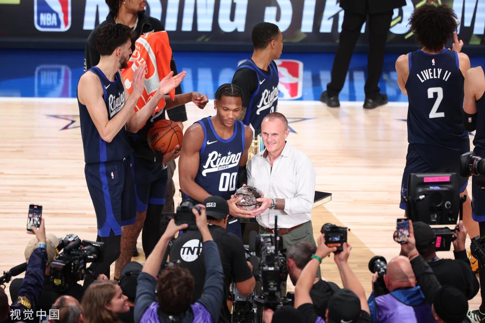 衡量一名球 衡量一名球